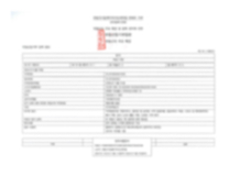 부동산 등기부등본